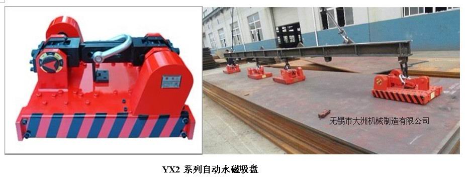 YX2系列自动永磁吸盘